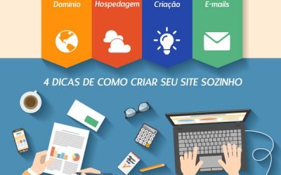 Quero criar um site