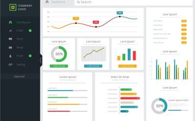 Painel cPanel grátis e os 10 melhores painéis de controle