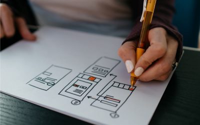 UX: experiência do usuário