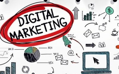Marketing Digital, analise de dados!