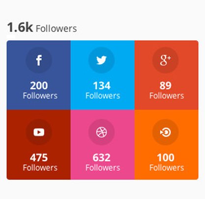 social media monarch