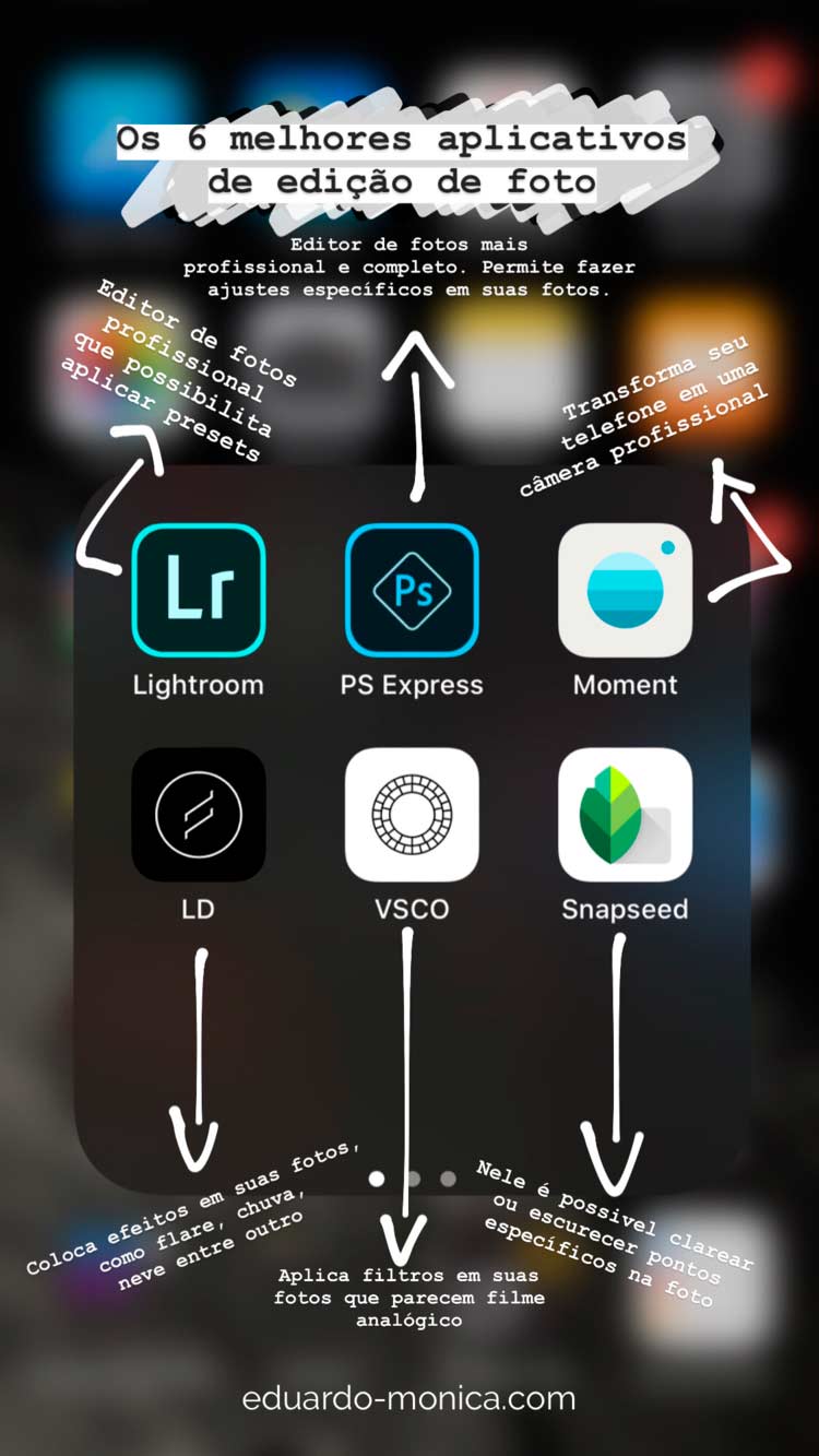 apps-para-edicao-de-fotos