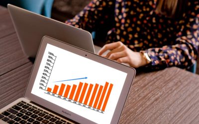 Jornada do cliente: soluções tecnológicas para aumentar as vendas