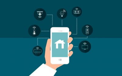 O que significa Internet das Coisas (IoT)?