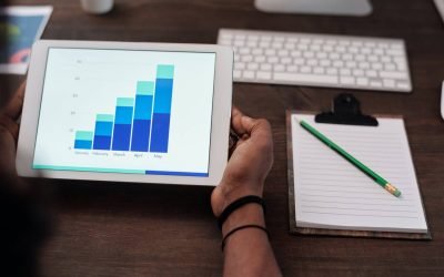 O que é KPI e quais os indicadores de KPI são importantes?