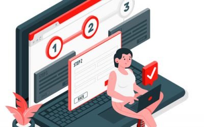 Criar conteúdo para site