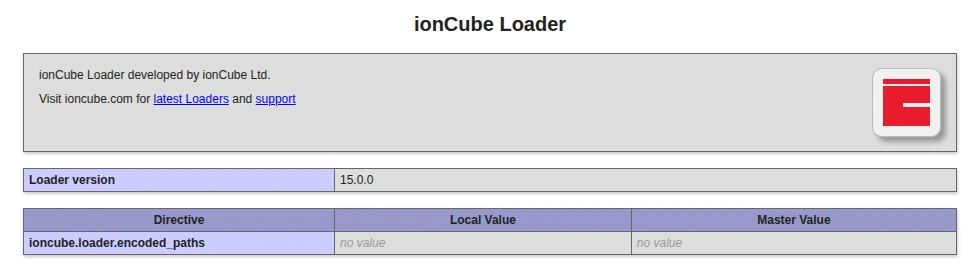 Ioncube version phpinfo