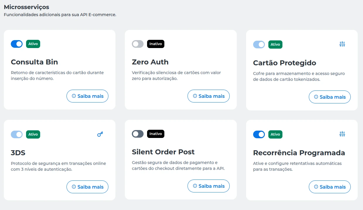 Cielo API E-commerce Funcionalidades
