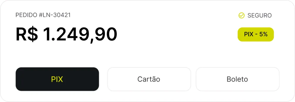 Experiência de pagamento Experiência de pagamento